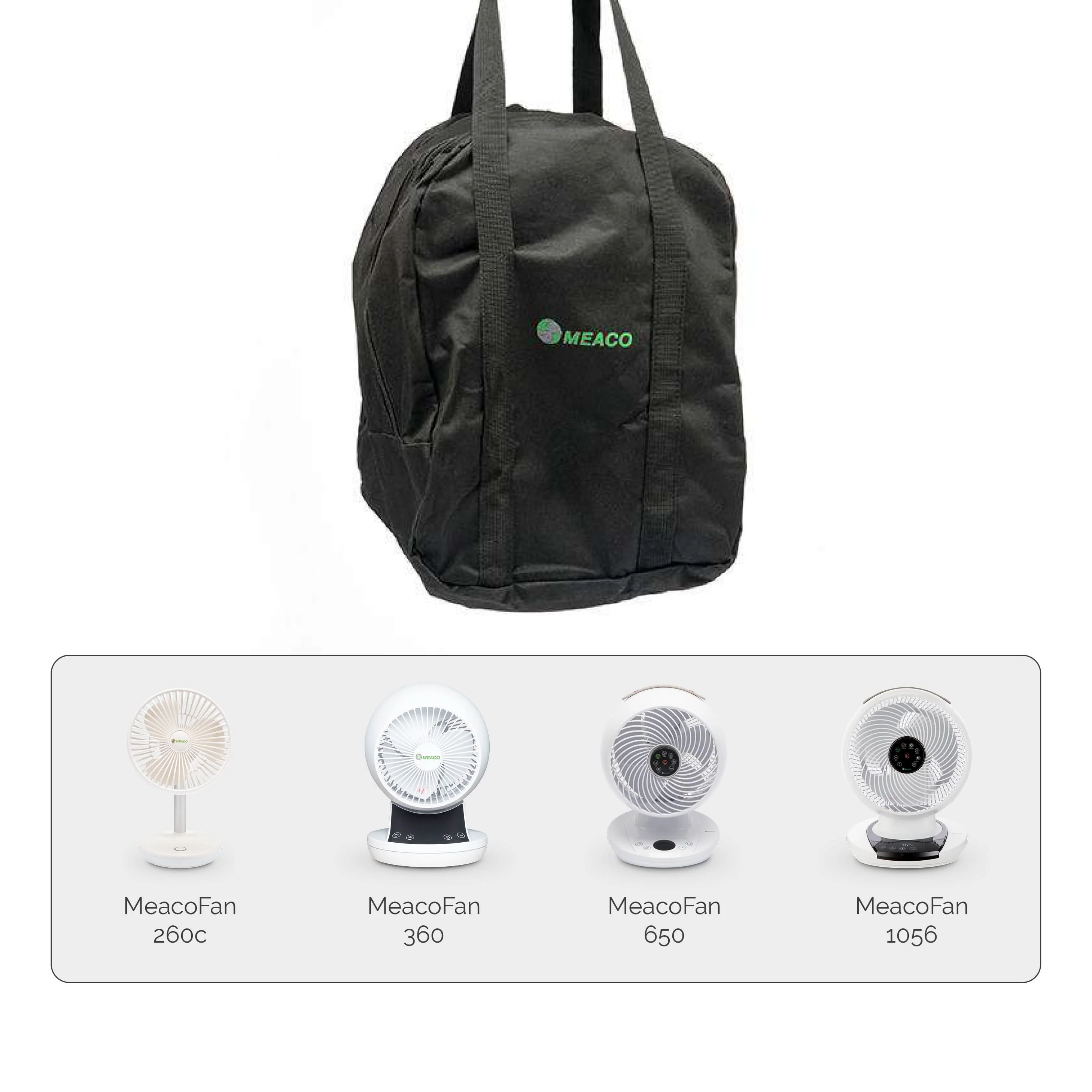 Newest Products